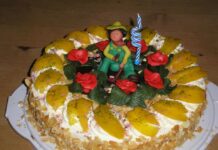 All You Need To Know About Fondant And Cream Cakes Cream Cakes