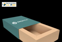 Most Common Types of Custom Sleeve Boxes Used for Business Growth Sleeve Boxes