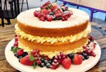 Check Out What Your Favorite Celeb’s Latest Birthday Cake Was Birthday Cake