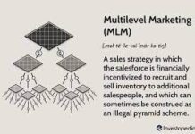 Multi-Level Marketing Or Direct Marketing Pluses And Minuses Multi-Level Marketing