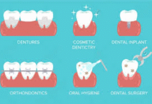 How to Prepare for Major Dental Procedures Without the Anxiety Dental Procedures